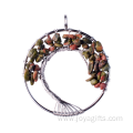 Handmade Tree Of Life Gemstone Pendant Necklace